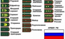 Для чего нужны погоны в армии?